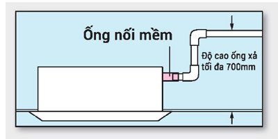 bom_nc_xa-Mitsubishi%20Heavy.png