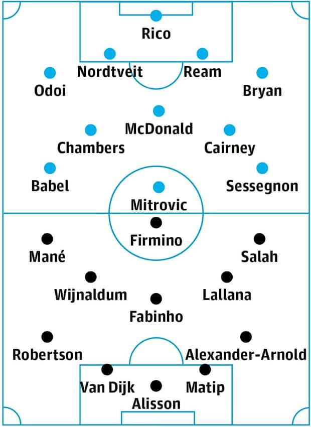 truc-tiep-fulham-vs-liverpool-chiem-lai-ngoi-dau-1.jpg