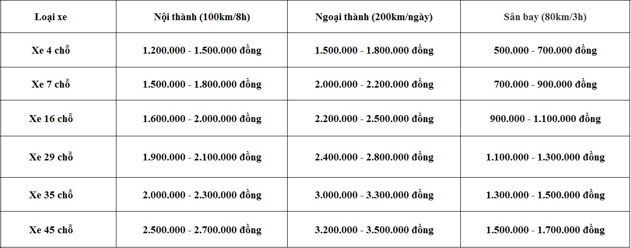 Vân Hải cập nhật báo giá thuê xe tại Hai Bà Trưng ưu đãi nhất