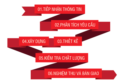 dos-17.png