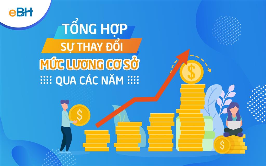 mu-luong-co-so-1.jpg