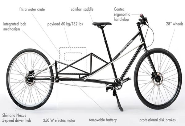 convercycle_bike__3__grande.jpg