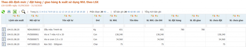 Phan-mem-quan-ly-san-xuat-Theo-doi-dinh-muc-NVL-theo-LSX