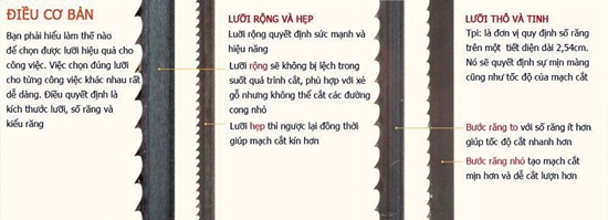 tat-tan-tat-ve-may-cua-long-vong-1.jpg