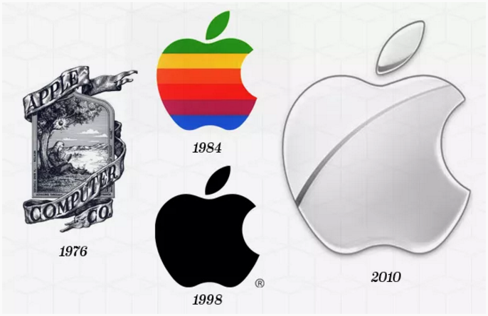Logo-cac-thuong-hieu-noi-tieng-Apple.png