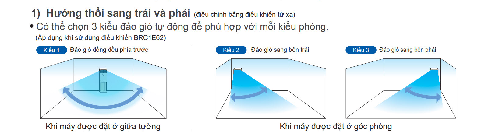 luong_gio_de_chiu_inverter_daikin