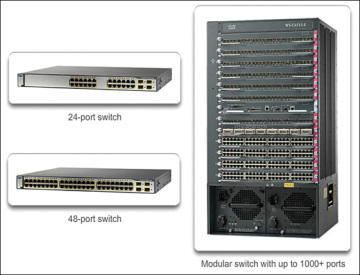 the-port-density-of-three-different-switches.jpg